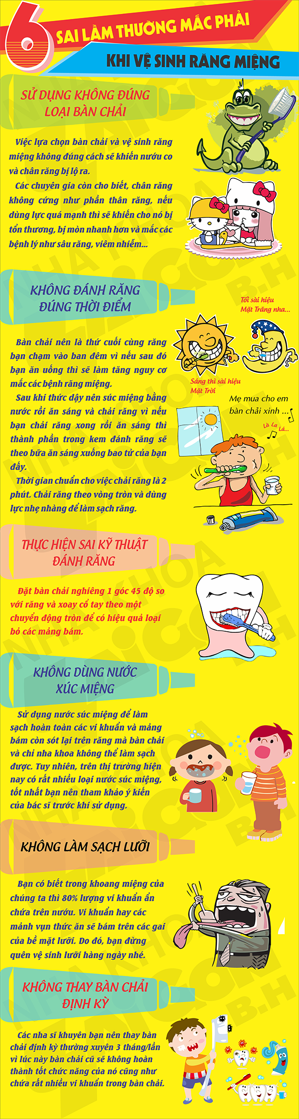 6 sai lầm thường mắc khi vệ sinh răng miệng